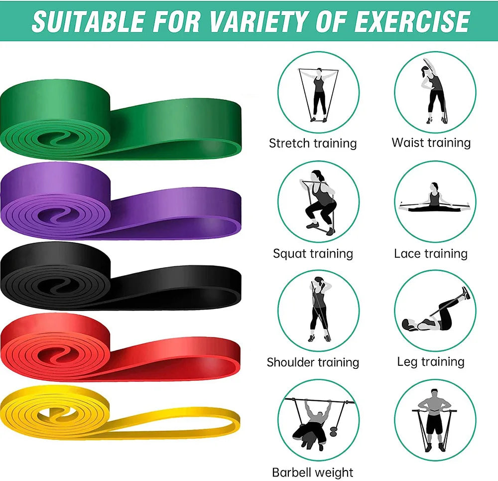 Resistance Bands Set